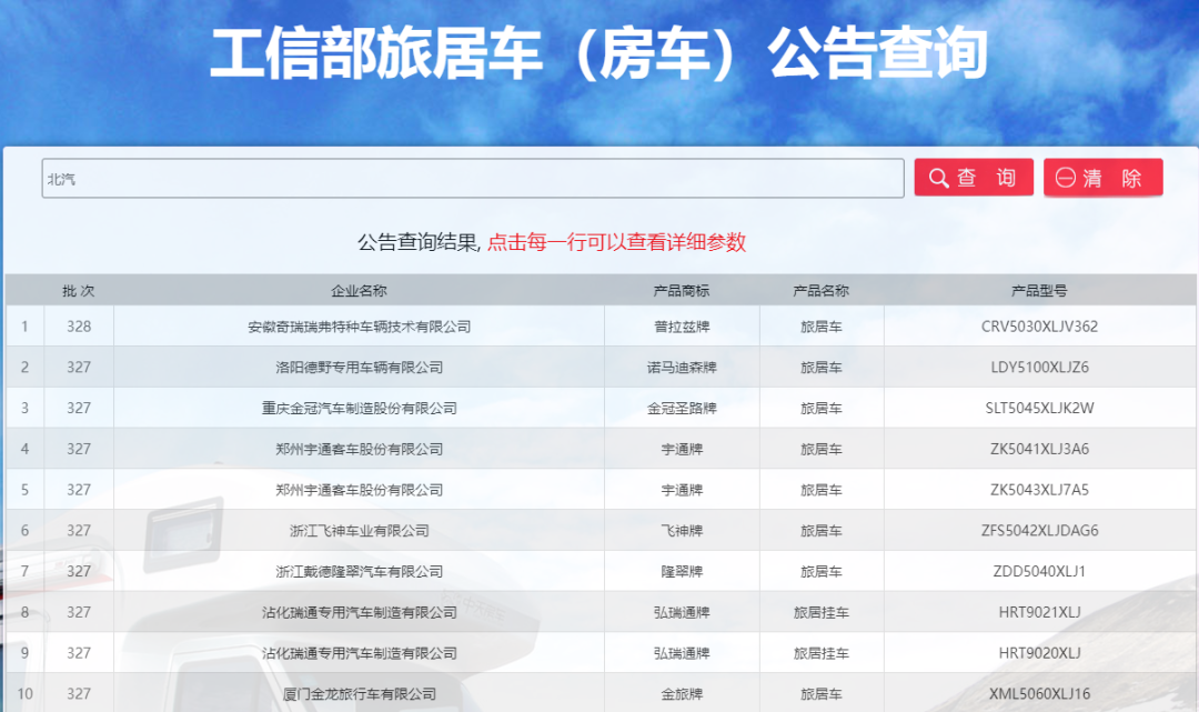 西安房车改装 西安房车改装